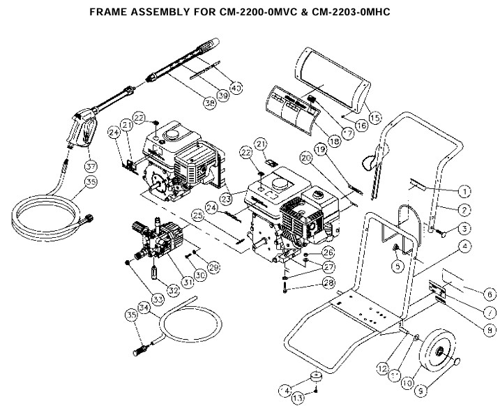 MI-T-M Cold water electric power washer model CM-2203 replacement parts and manual